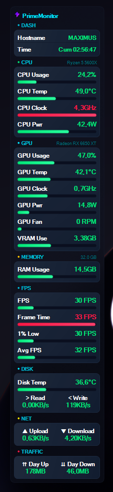 Main hardware panel