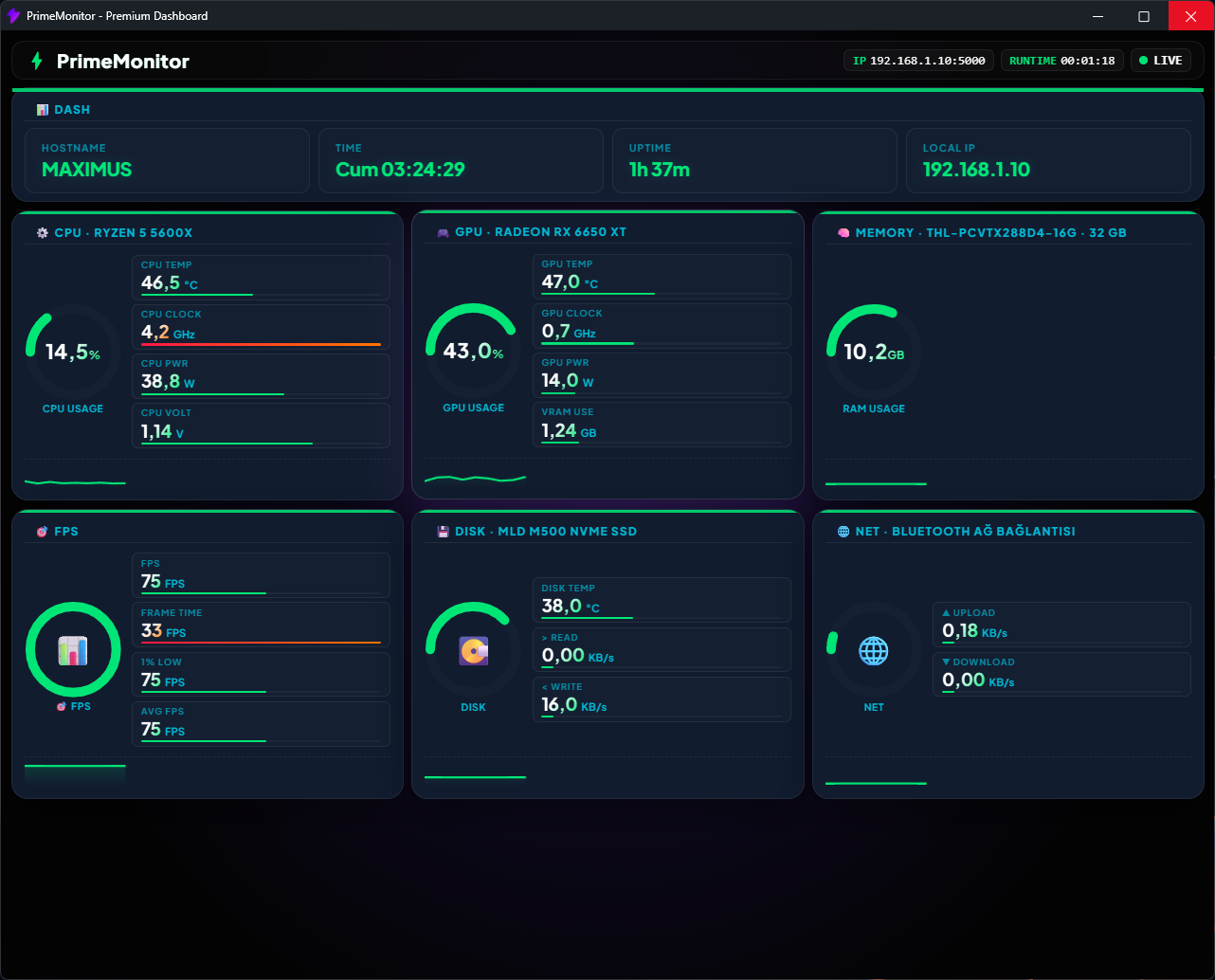 Remote dashboard
