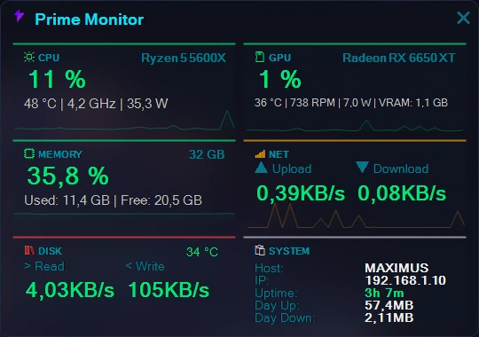 PrimeMonitor vertical main hardware panel
