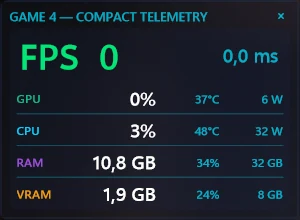 Compact layout